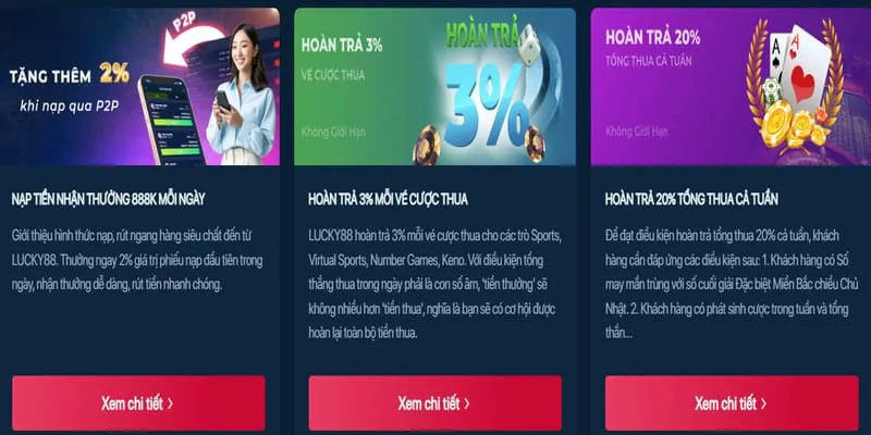 Bước 4 Hoàn thành yêu cầu vòng cược